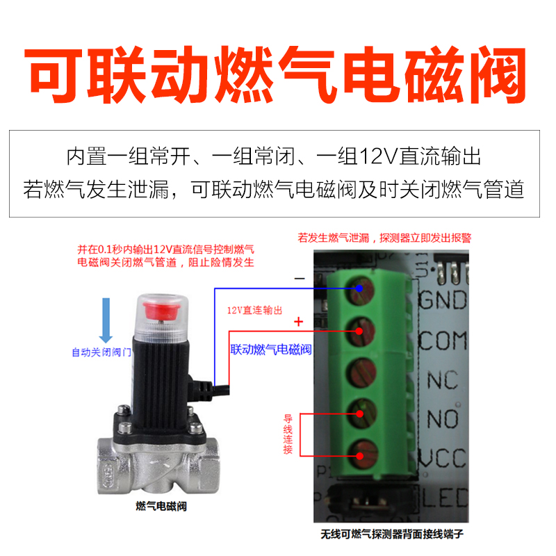 無線可燃氣體探測器 HB-T501